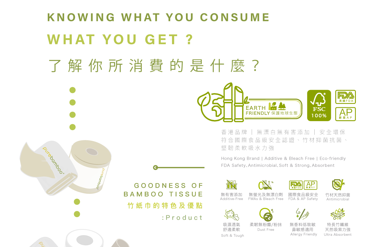 【🎋常滿竹新春福袋🧧｜送禮．自用 - 送環保收納袋】