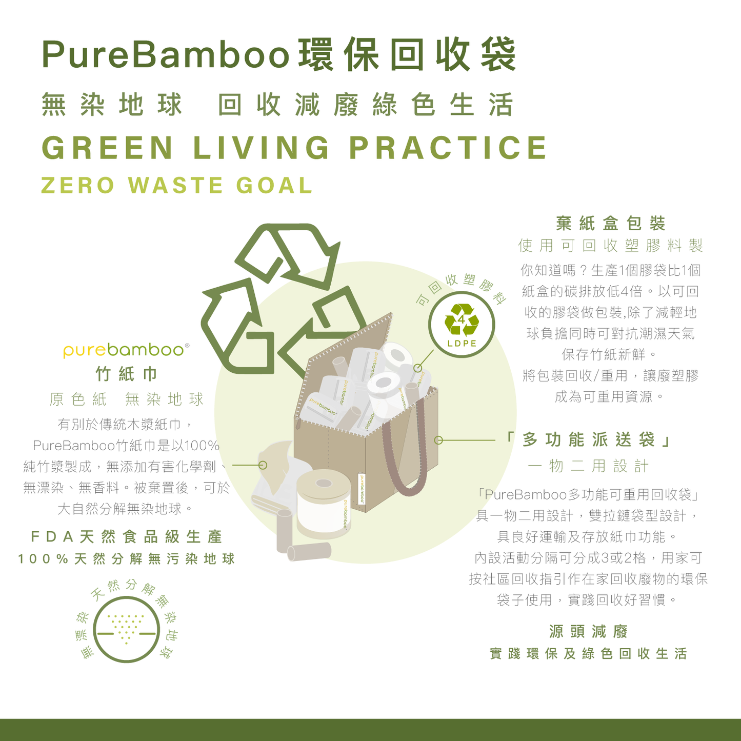 【🎋常滿竹新春福袋🧧｜送禮．自用 - 送環保收納袋】