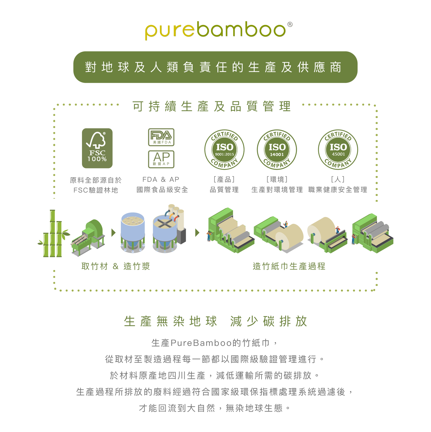 PureBamboo 抽紙套裝